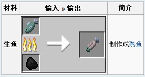 我的世界生鱼有什么用 我的生鱼在哪
