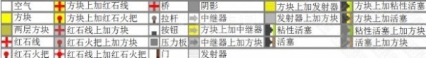 我的世界记忆电路汇总