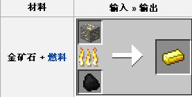 我的世界金矿石有什么用 金矿石用处介绍