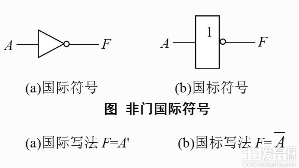 我的世界红石电路教程