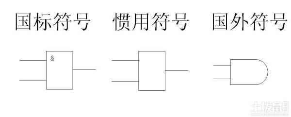 我的世界红石电路教程