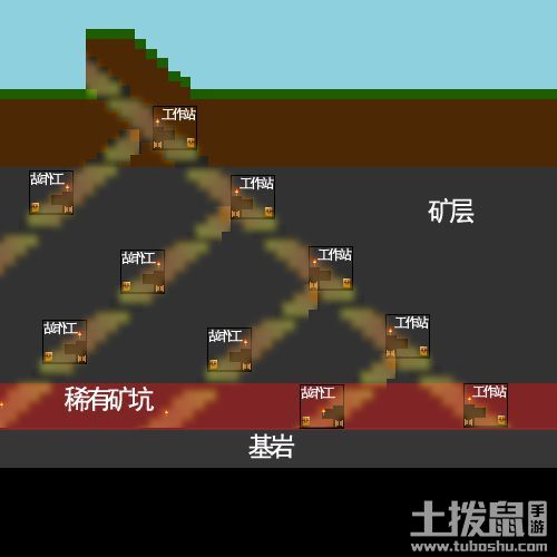 我的世界怎么挖矿 我的世界挖矿小技巧